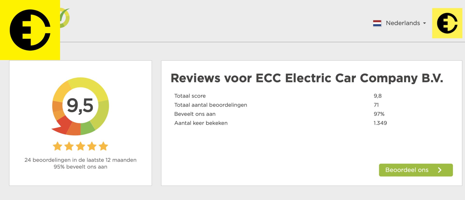 Tesla Model 3 | Alle uitvoeringen gezocht | Verkoop uw Tesla – foto 2