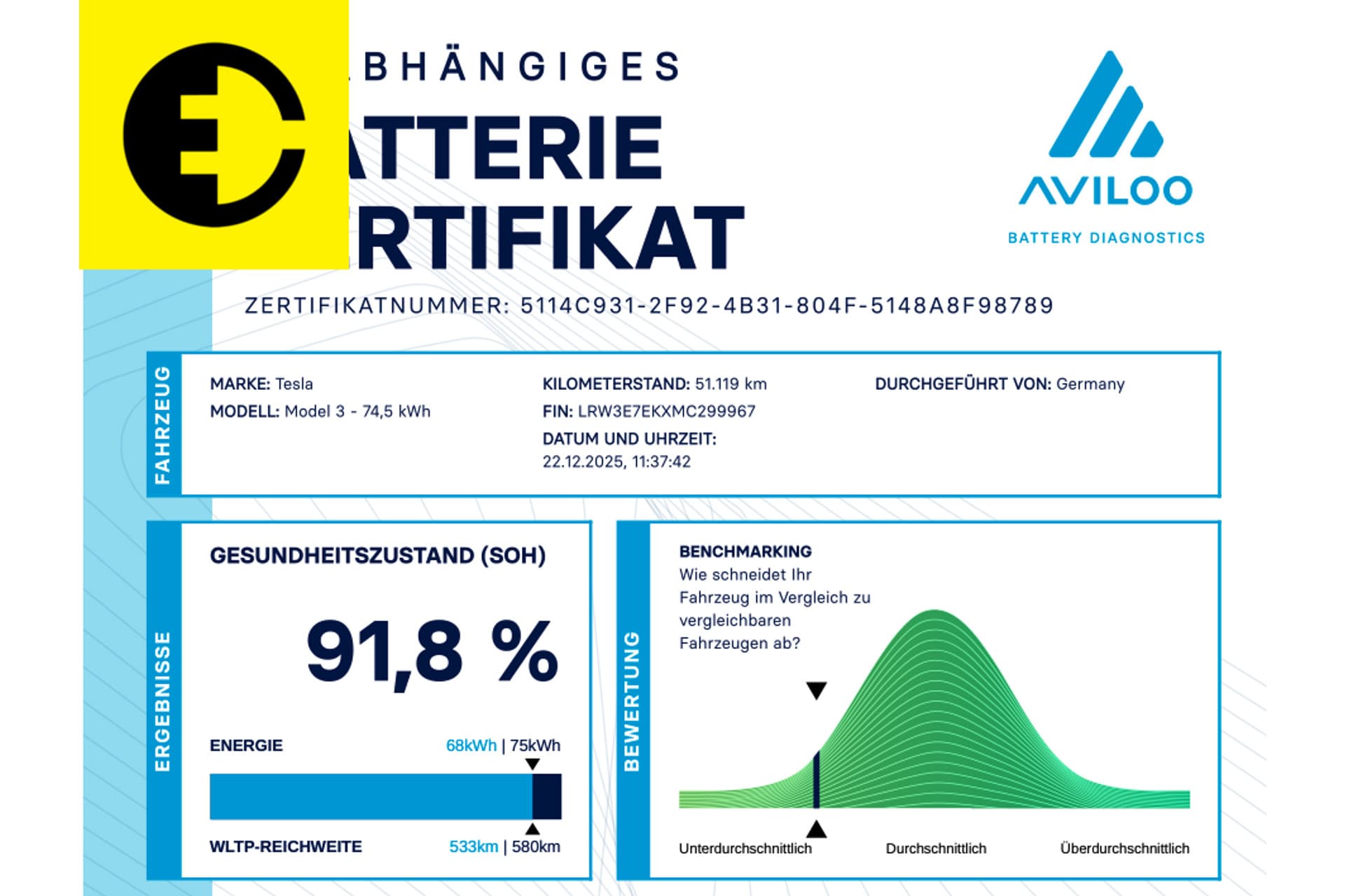 Tesla Model 3 Long Range AWD 75 kWh | 91,8% SOH | Warmtepomp | Incl.BTW – foto 2