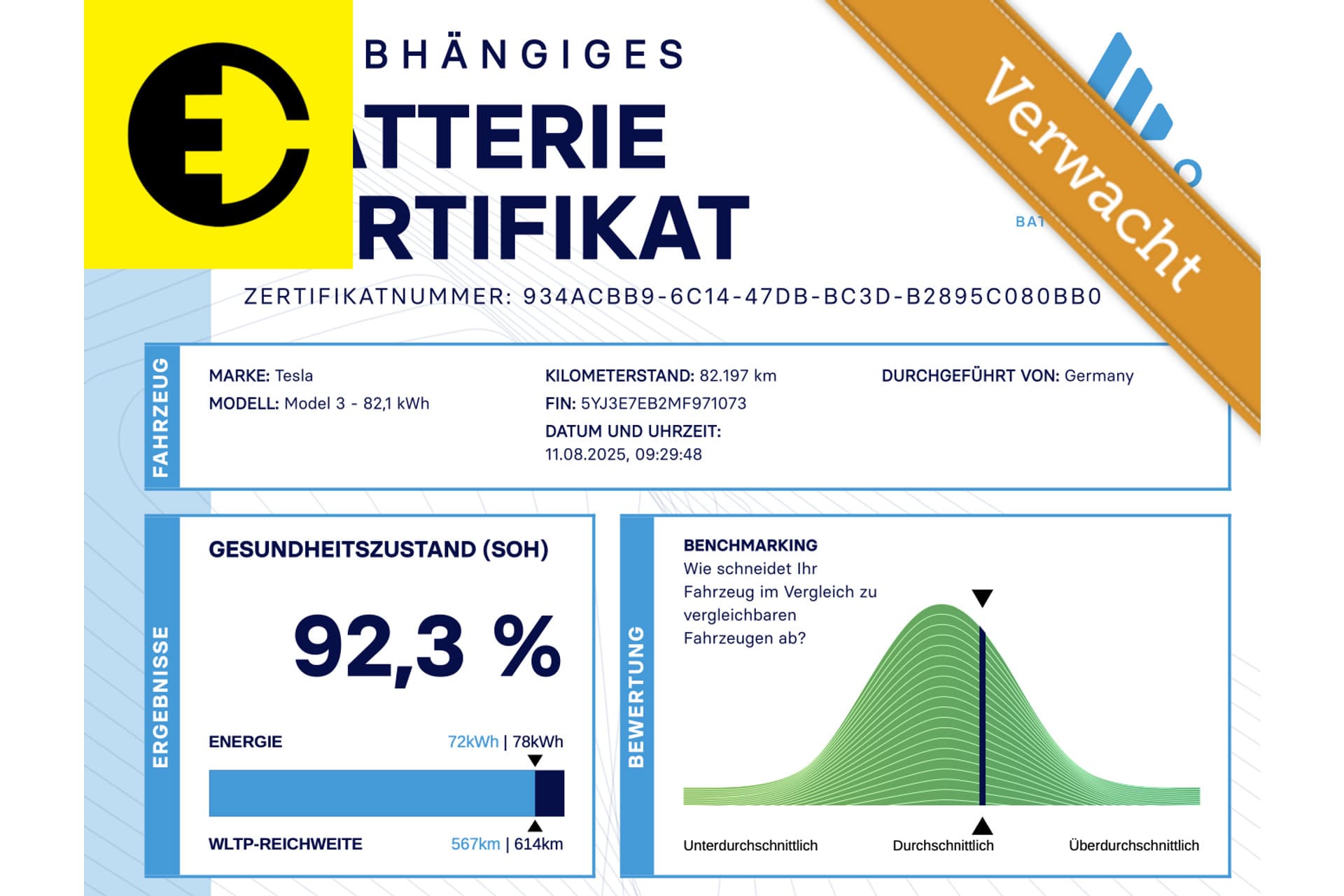 Tesla Model 3 Long Range AWD 75 kWh | AutoPilot | Incl. BTW – foto 2