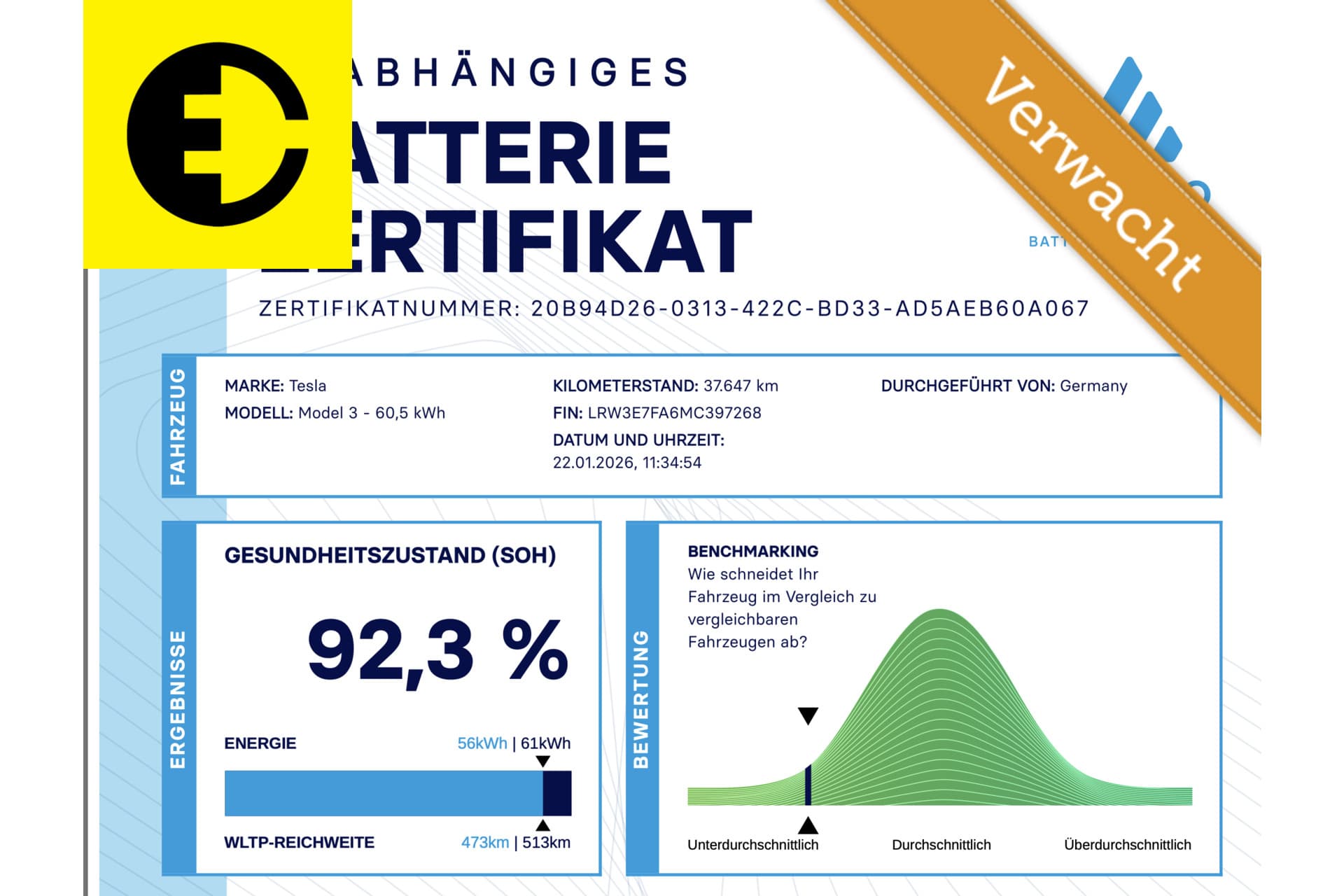 Tesla Model 3 Standard Range RWD |92,3% SOH | Incl. BTW – foto 2