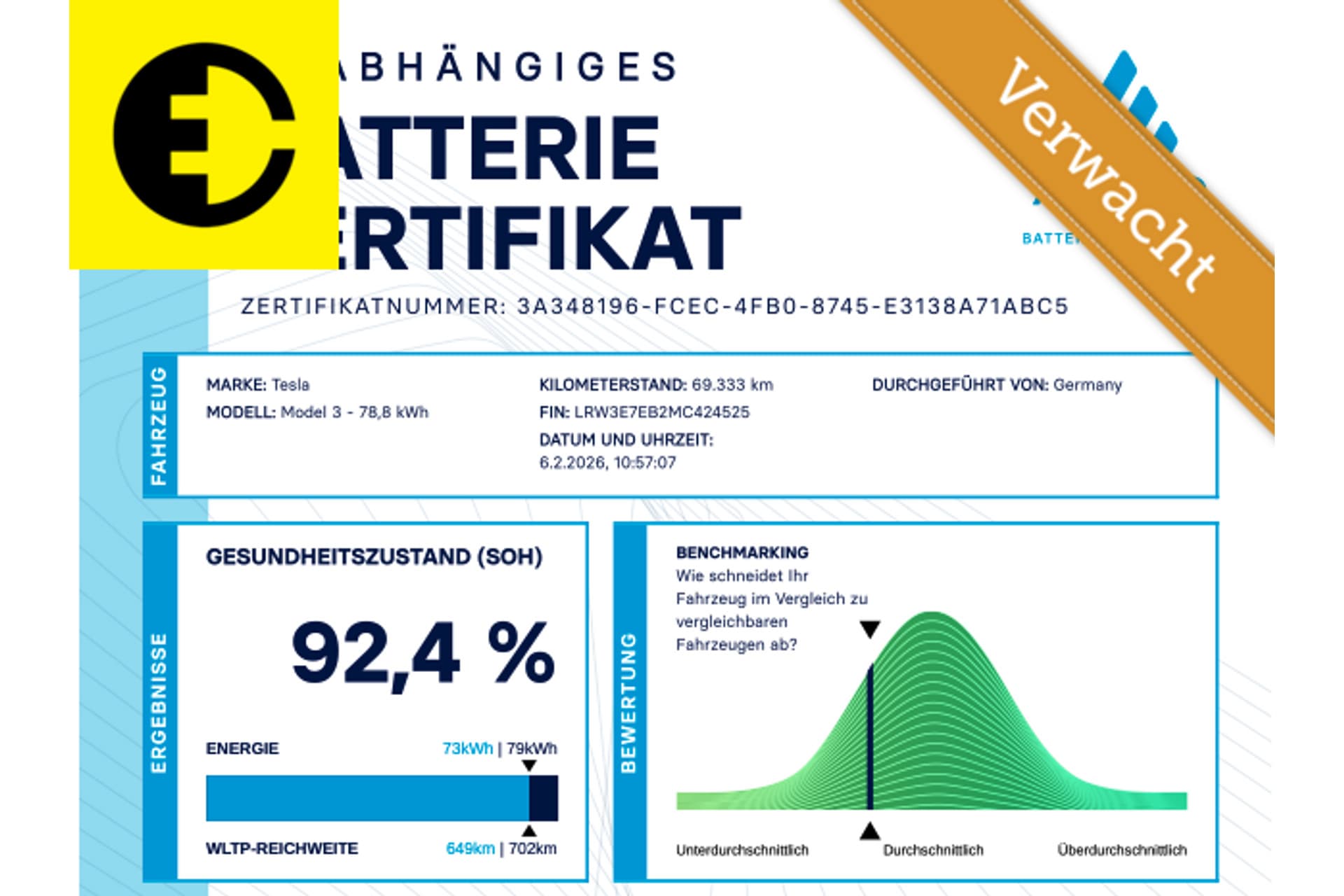 Tesla Model 3 Long Range | 92,4% SOH | Zwarte leer | Incl.BTW – foto 3