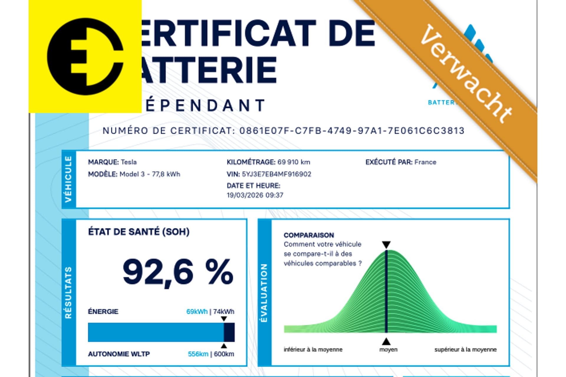 Tesla Model 3 Long Range AWD 75 kWh | SOH 92,6% | Autopilot | Incl.BTW – foto 3