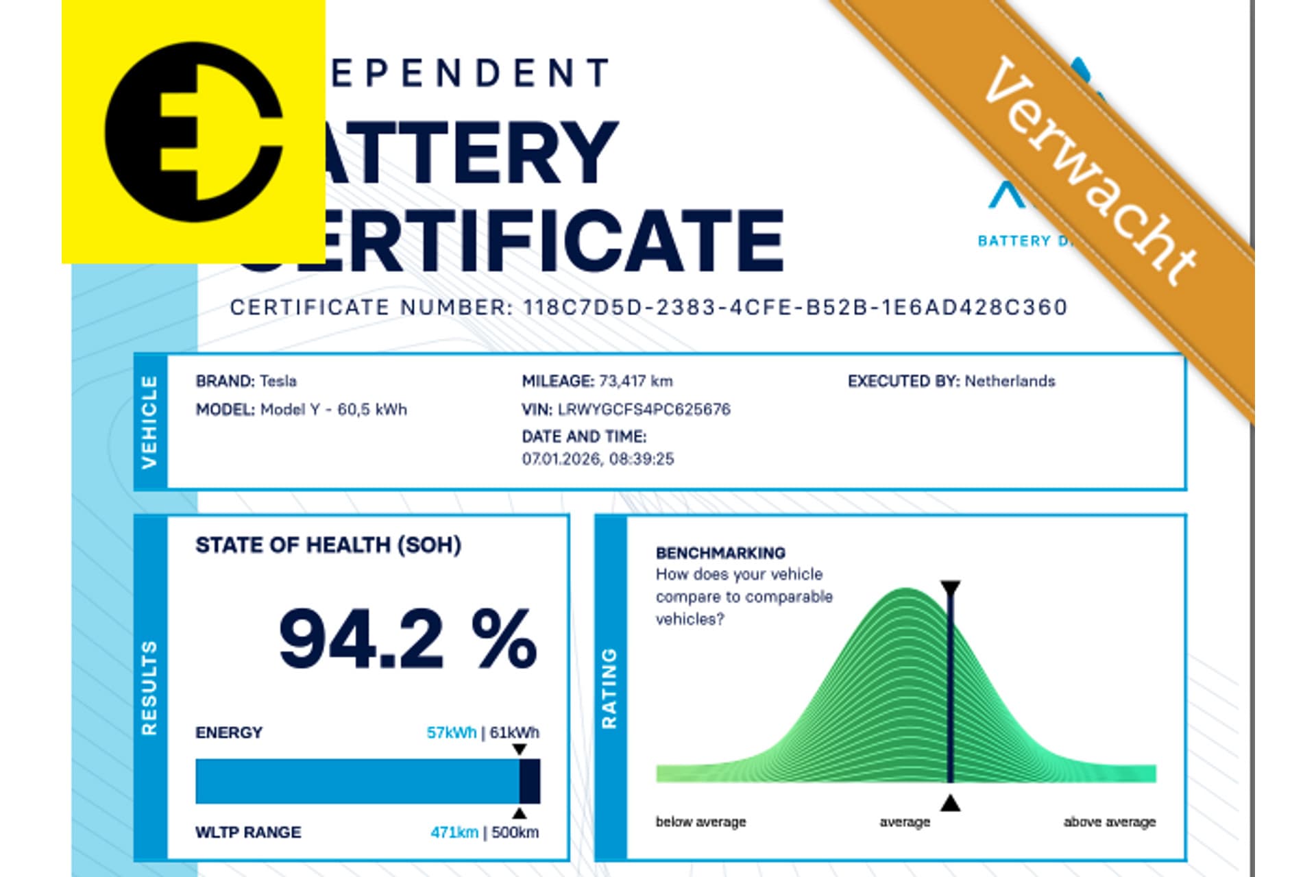 Tesla Model Y RWD 58 kWh |94,2% SOH | LPF batterij | Incl.BTW – foto 3