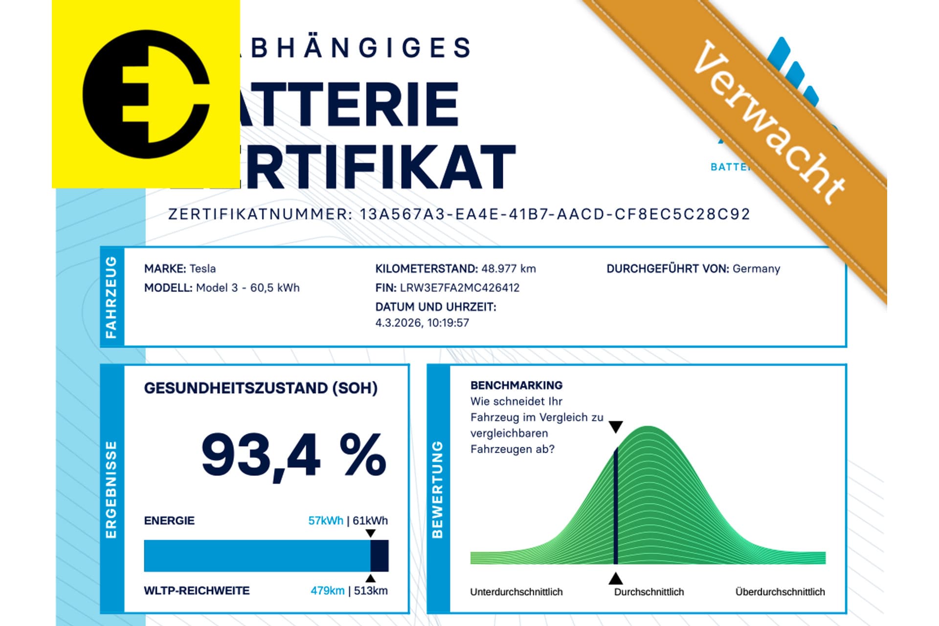 Tesla Model 3 Standard RWD Plus 60 kWh | 93,4% SOH | Autopilot | Incl.BTW – foto 3