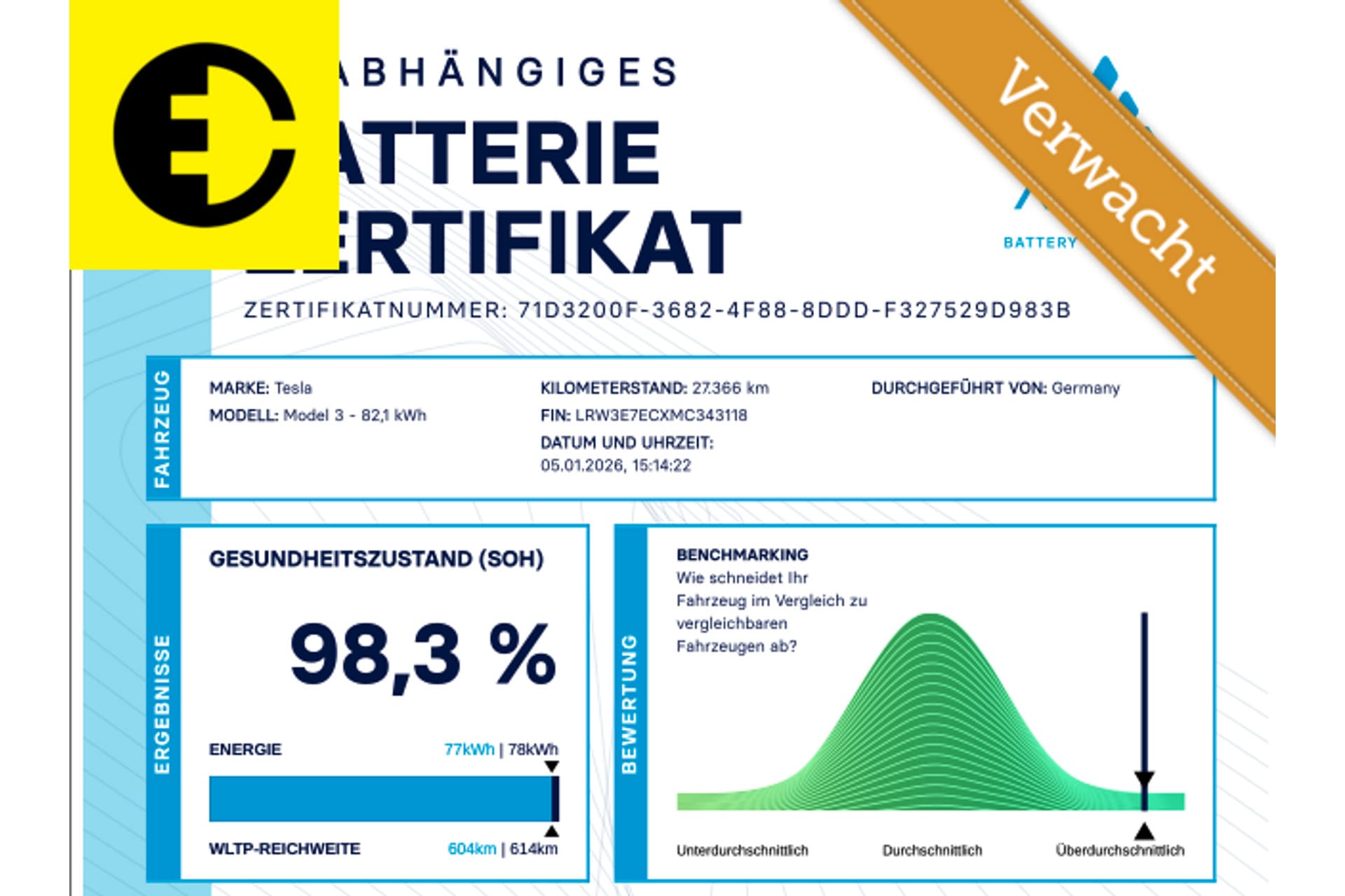 Tesla Model 3 Performance AWD 75 kWh | 98,3% SOH | Zwarte velgen | Incl.BTW – foto 2