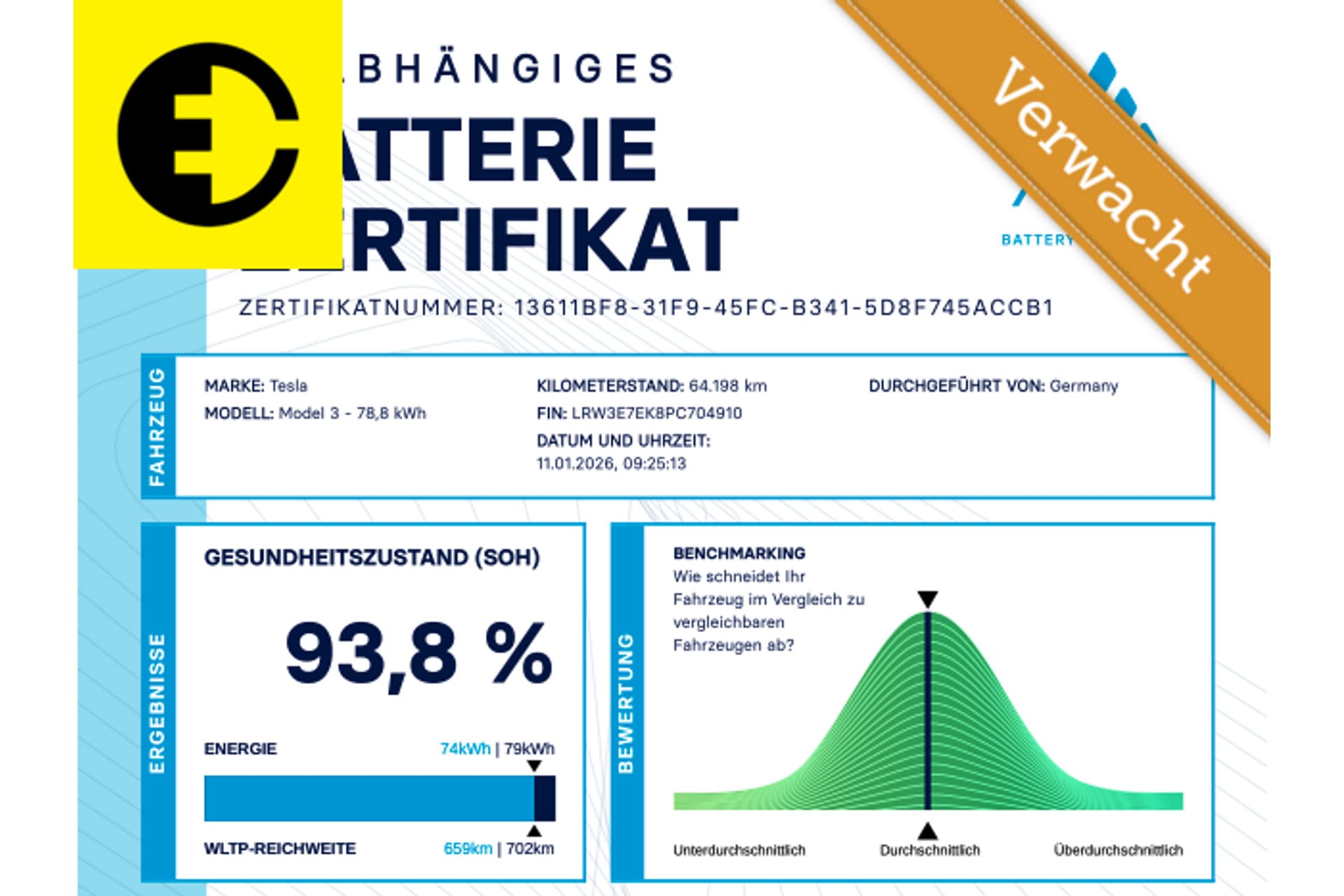 Tesla Model 3 Long Range AWD 75 kWh | 93,8% SOH | Autopilot | Incl.BTW – foto 3