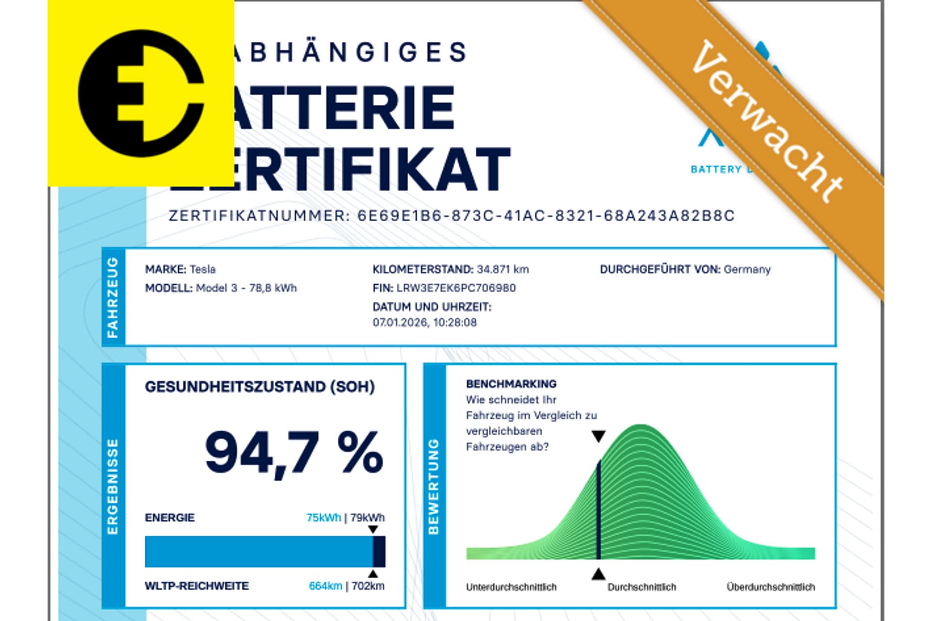 Tesla Model 3 Long Range AWD 75 kWh | 94,8% SOH | Autopilot | Incl.BTW – foto 3