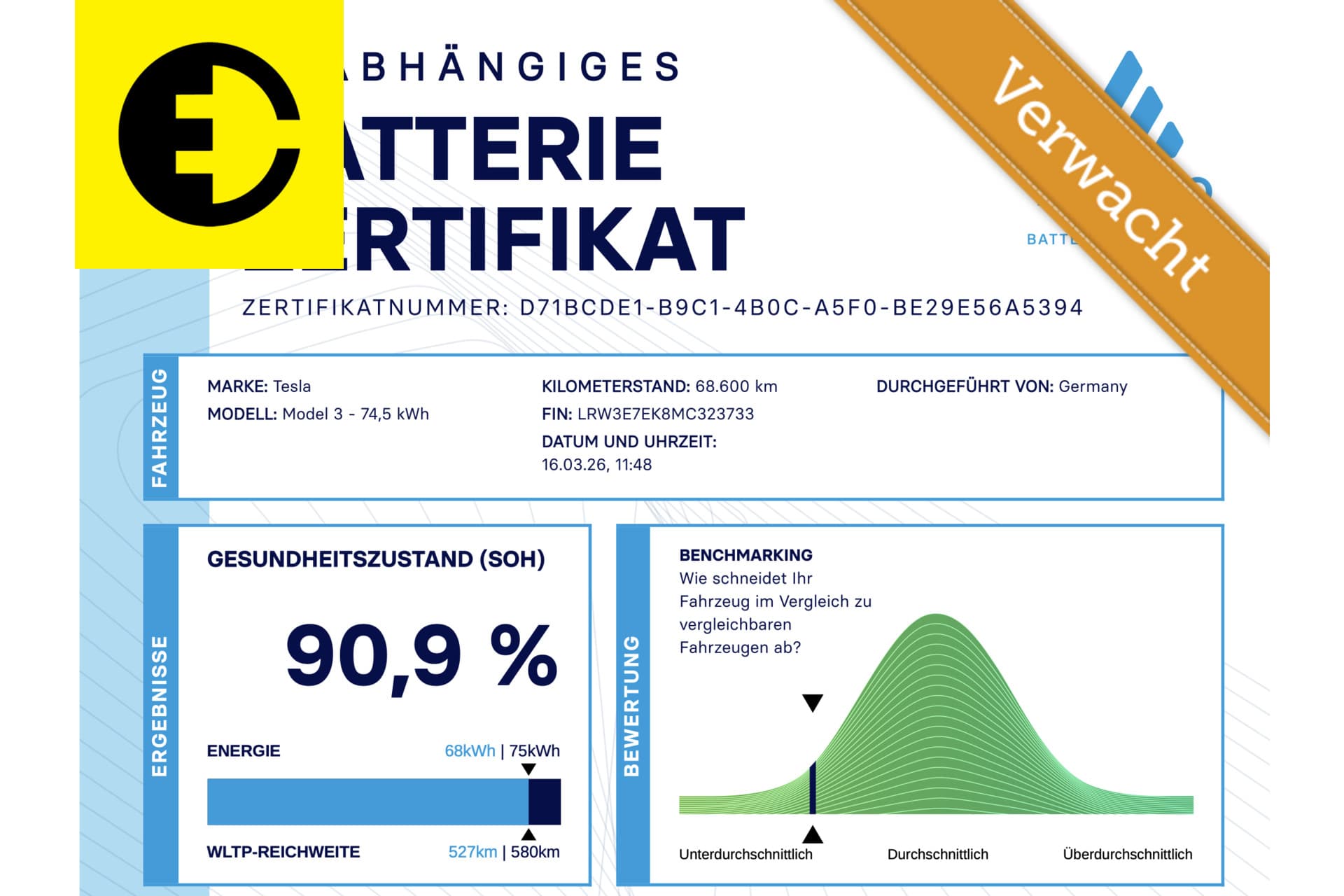 Tesla Model 3 Long Range AWD 75 kWh | 90,9% SOH | LMV | Incl.BTW – foto 4