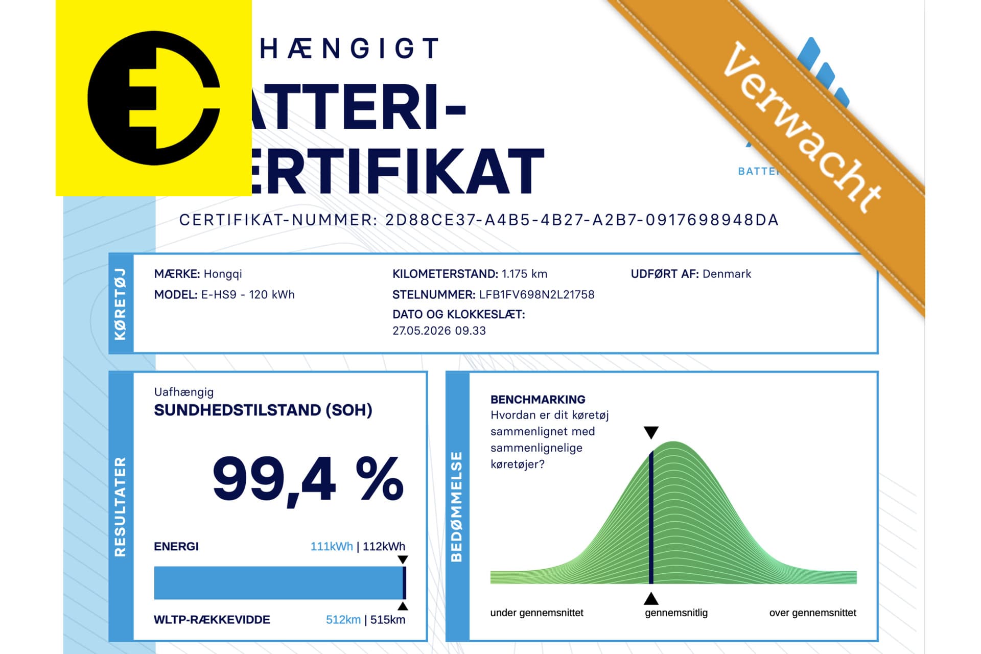 Hongqi E-HS9 99 KWH EXCLUSIVE | SOH 99,4% | Stoelverkoeling | Incl.BTW – foto 2