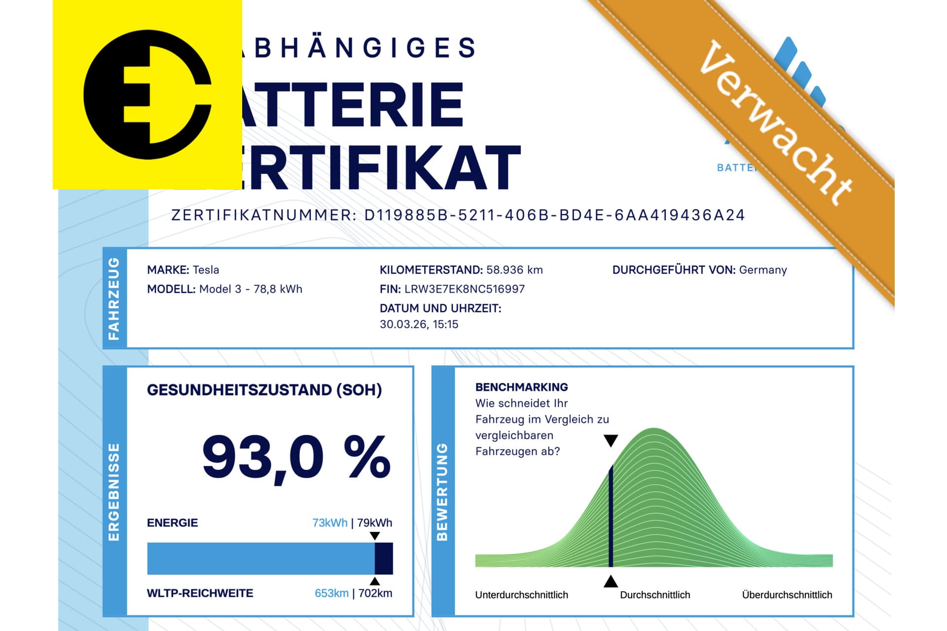 Tesla Model 3 Long Range AWD 75 kWh | 93% SOH| Stoelverwarming| Incl.BTW – foto 3