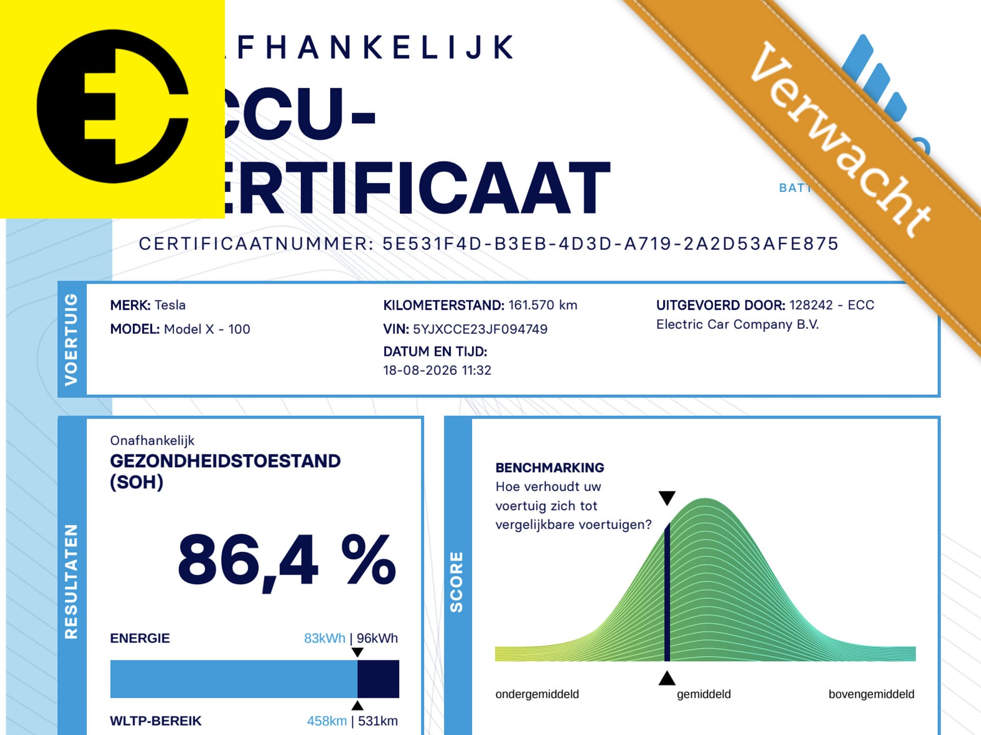 Tesla Model X 100D 6p. | SOH 86,4% | Trekhaak | ColdWeather Package | Incl. BTW – foto 2