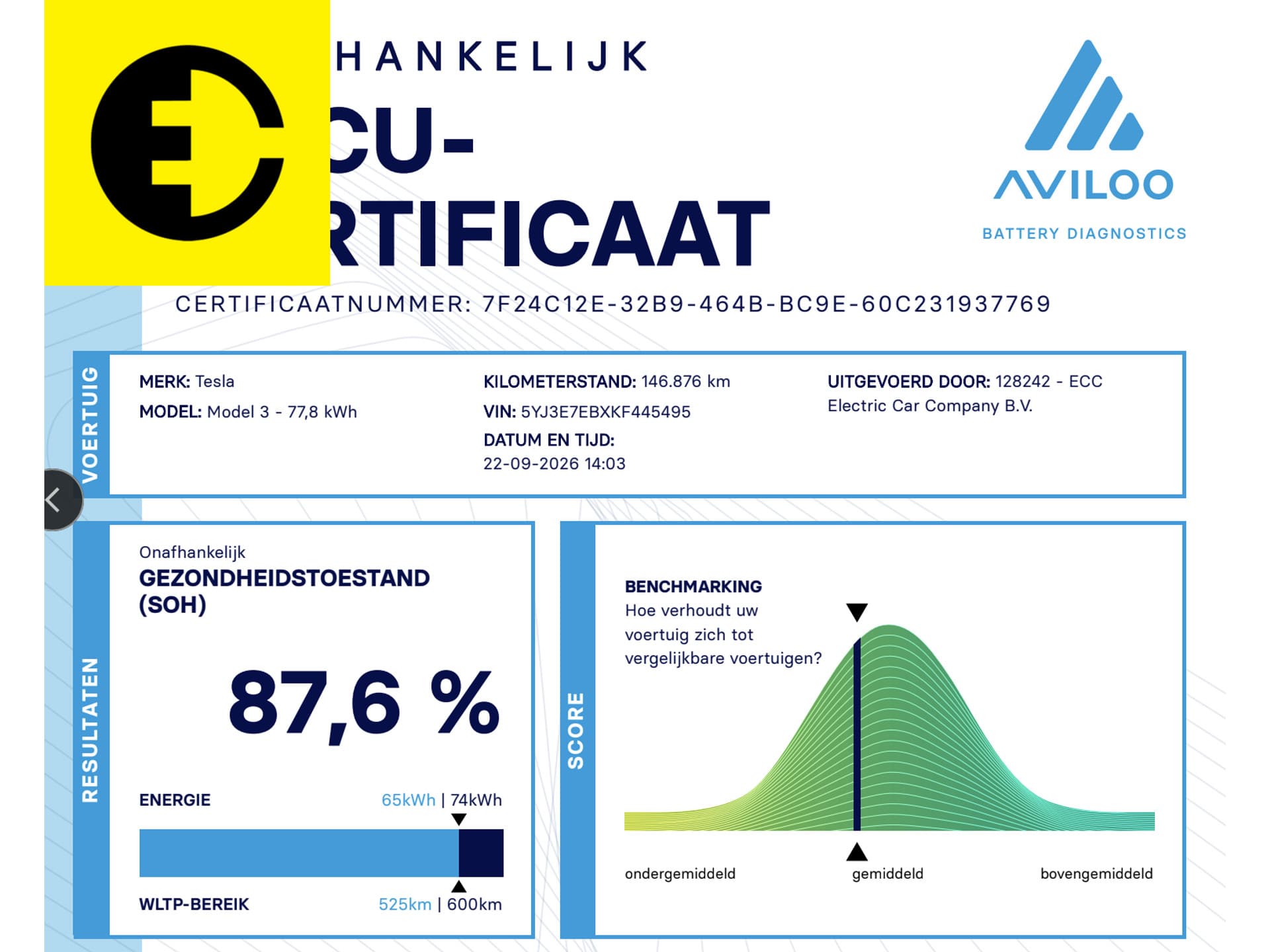 Tesla Model 3 Long Range AWD 75 kWh | SOH 87,6% | Trekhaak | Stoelverwarming | Pano – foto 3