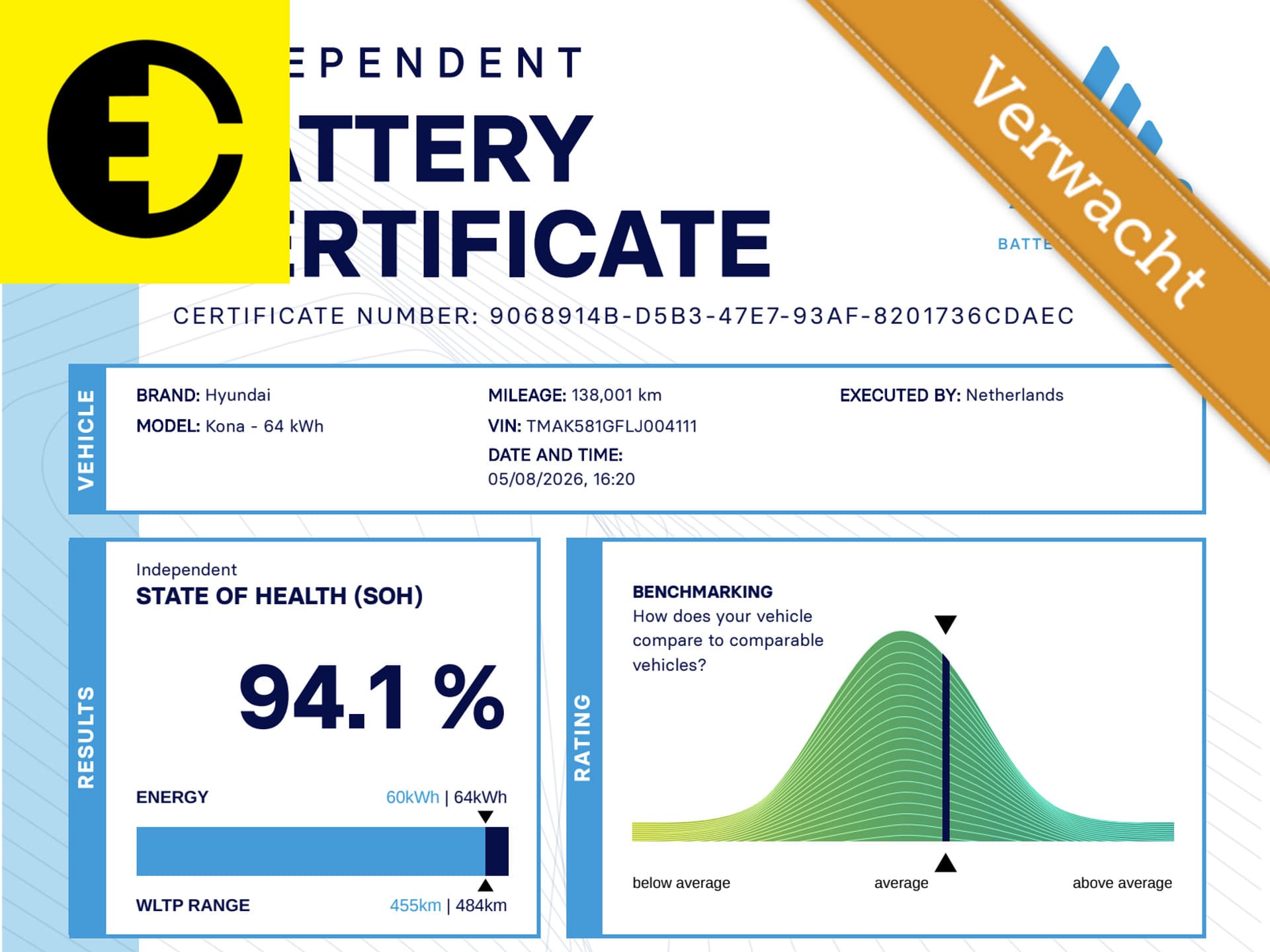 Hyundai Kona EV Premium 64 kWh | SOH 94.1 % | Leer | Stoelkoeling – foto 2